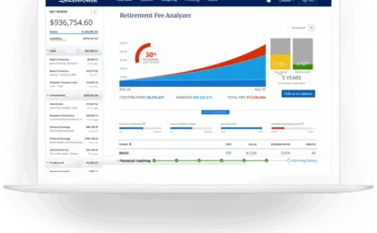 Empower Financial Dashboard Review: Comprehensive Features, Tracking, and Planning Tools