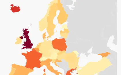 From Feudal Roots to Modern Levies: A Comprehensive Look at Property Taxes Across Europe and the United States