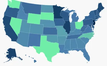 Navigating the Corporate Tax Landscape: A Comprehensive Look at Federal, State, and Gross Receipts Taxes in the United States
