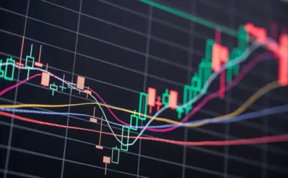 Stock Market Closes Lower Amid Geopolitical Tensions, Rising Treasury Yields and Energy Prices