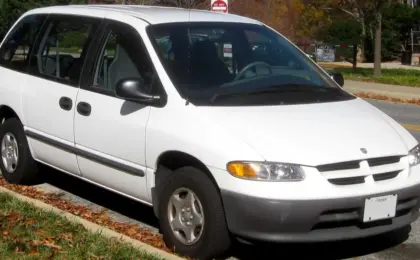 The Art of the Bargain: Which Modern Cars Make It Most Obvious You Bought the Base Model?